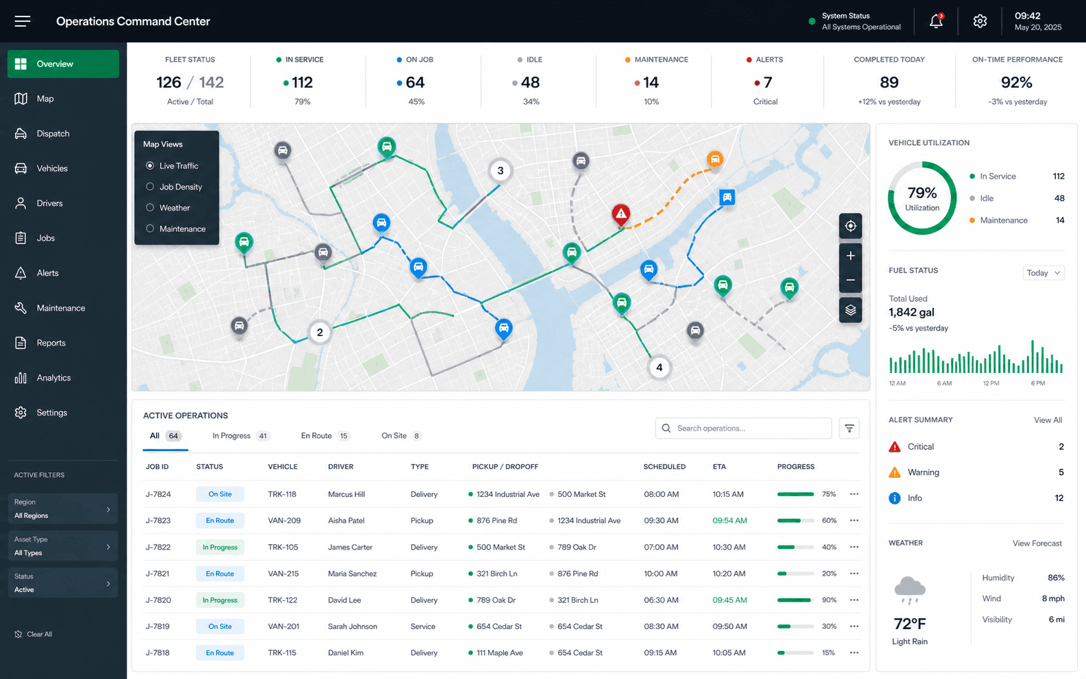 Fleet Operations Command Center product interface